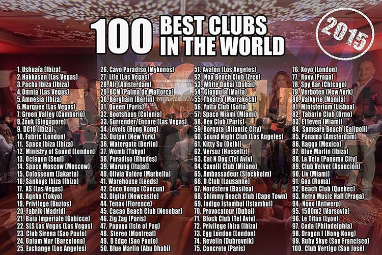 Club LaVela Named to the Top 100 Best Clubs in the World